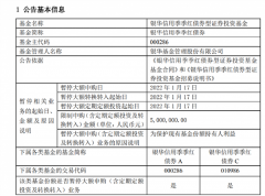 密集暂停大额申购！新年伊始，这类基金出手