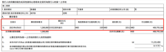 年内已斥资超100亿，腾讯回购＂不手软＂！小