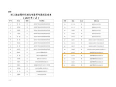 知直销，掌动态 | 直销热评网每日新闻简讯（2024年07月18日）