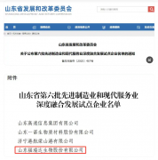 福瑞达生物股份入选山东省第六批“两业融合